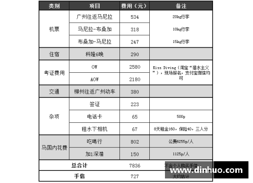 菲律宾欧博abg官网科隆队壮步连胜，势不可挡领跑积分榜！